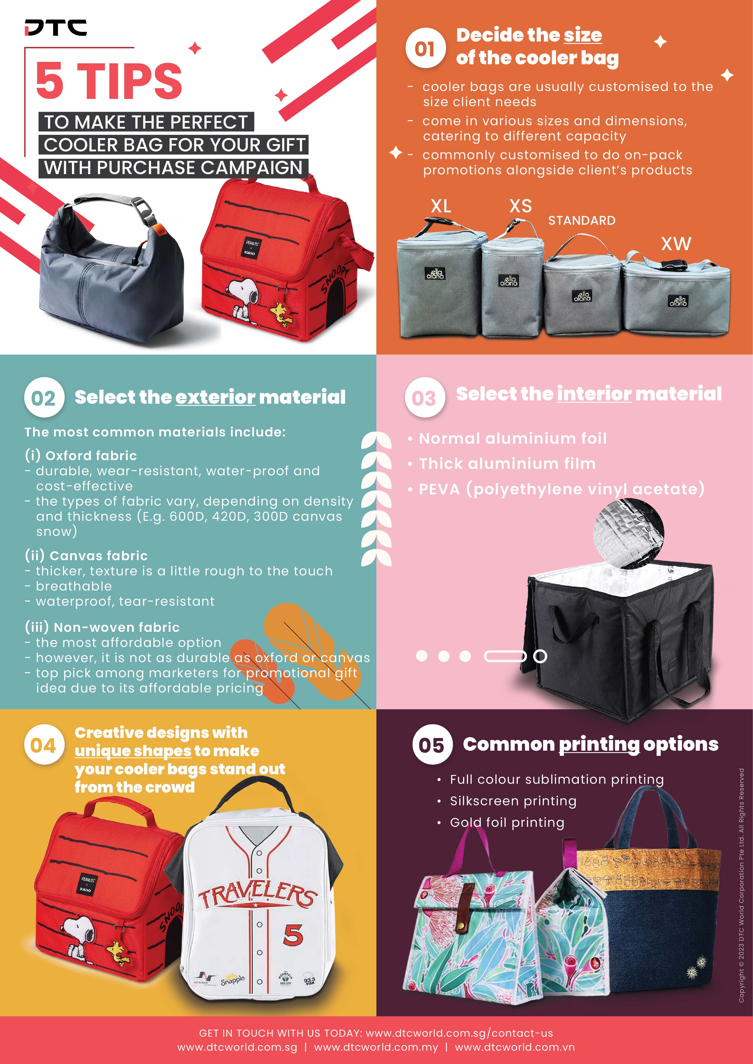 How Do Cooler Bags Work - Challenge Magazine