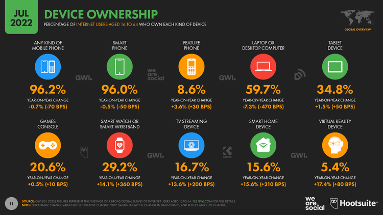 infographics image