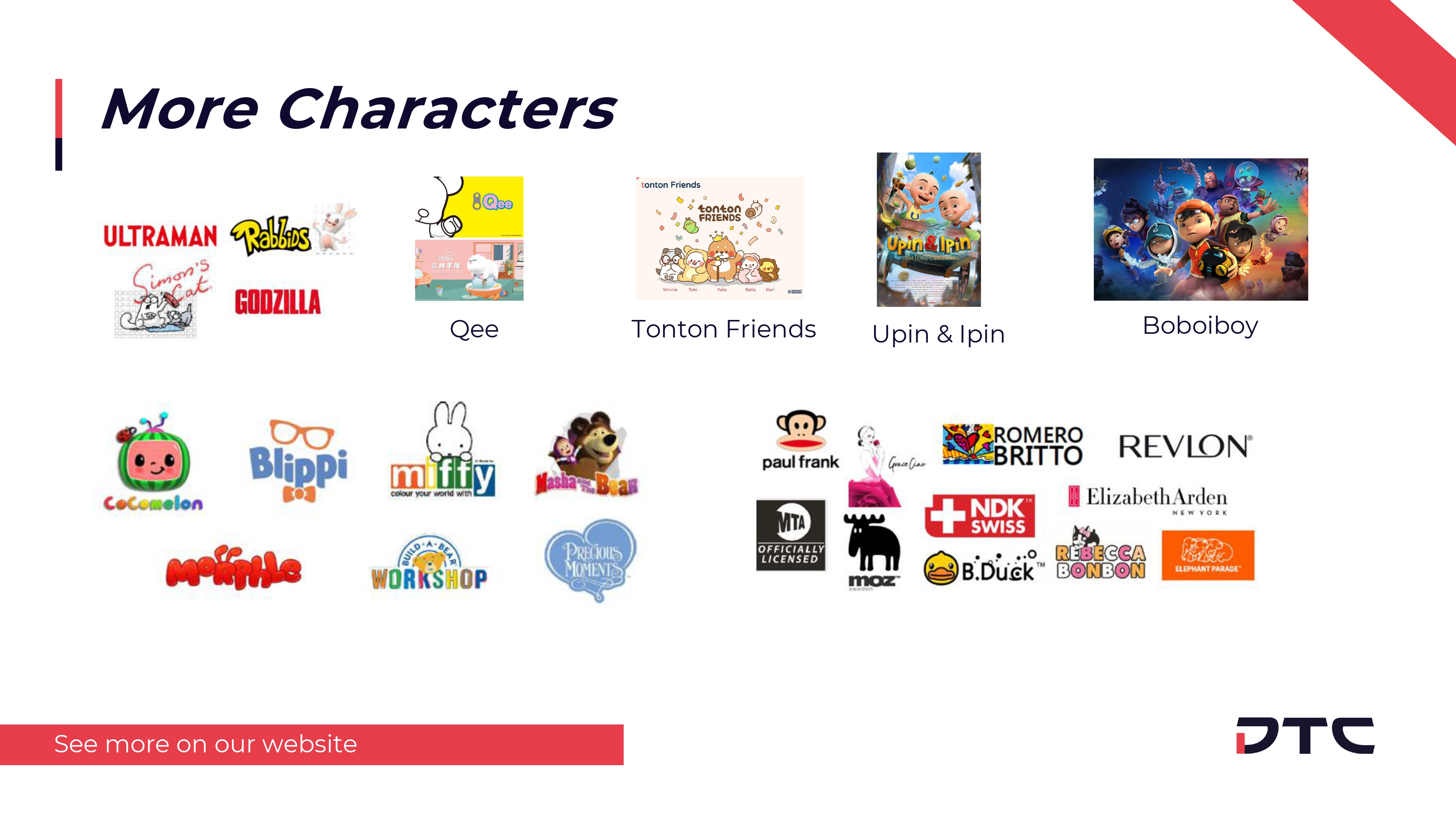 Licensing Characters